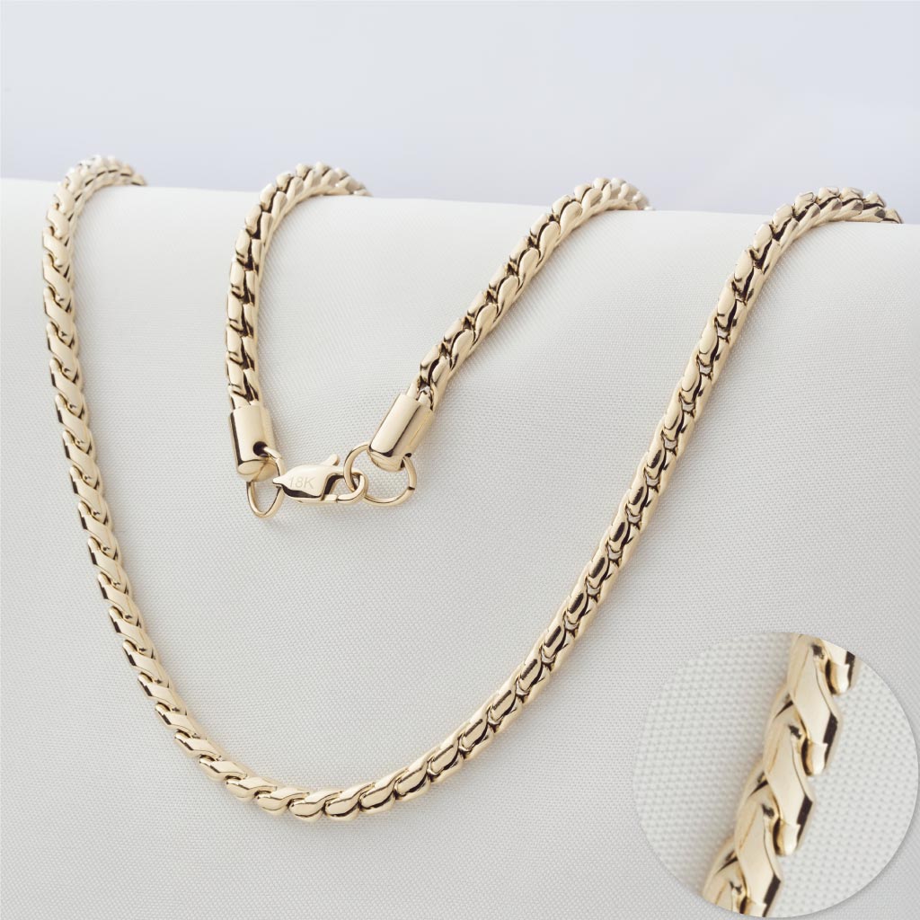 Wheat chain