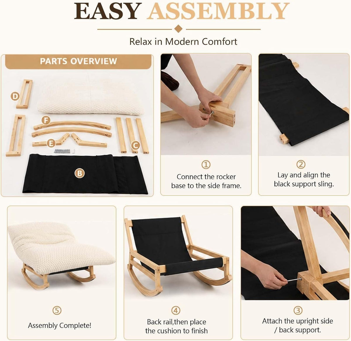 Parts overview and the five assembly steps
